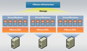 vmware1