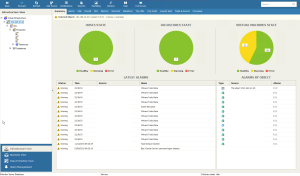 47 - Veeam ONE v9 Monitor interface