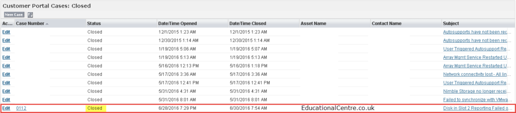 Nimble Disk Fail - Auto Closed Support Case