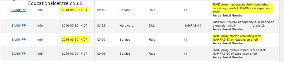 Nimble Disk Fail - Event Log (New disk, raid rebuild)