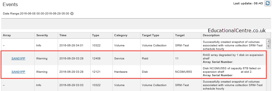 Nimble Disk Fail - Event Log (failed disk, raid degraded)