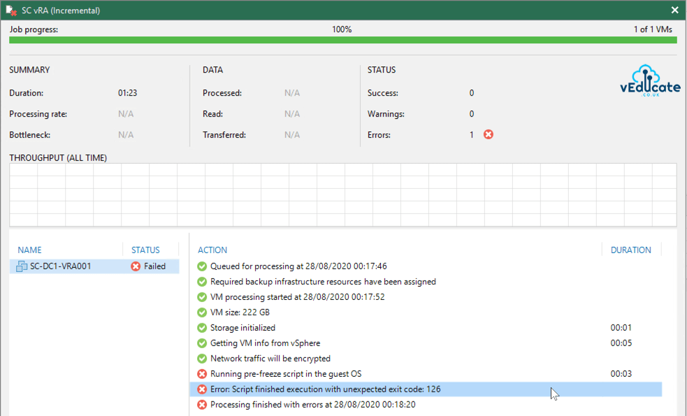 Veeam Script finished execution with unexpected exit code 126