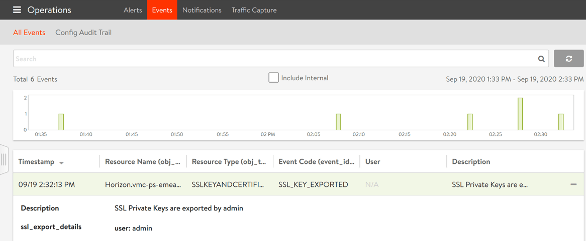 AVI Networks SSL Export logged in events