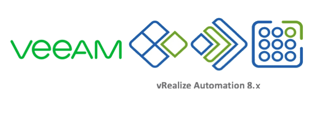Veeam vRA Header