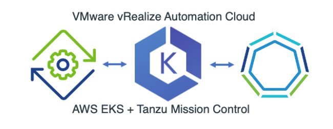vRA EKS Tanzu Mission Control Header