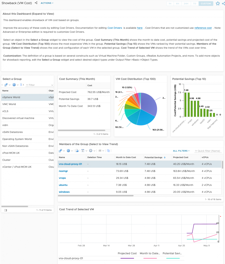 vRealize Operations - Costing Setup and Configuration Deep Dive ...